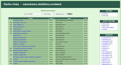 Desktop Screenshot of darbo.lt