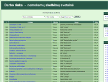 Tablet Screenshot of darbo.lt